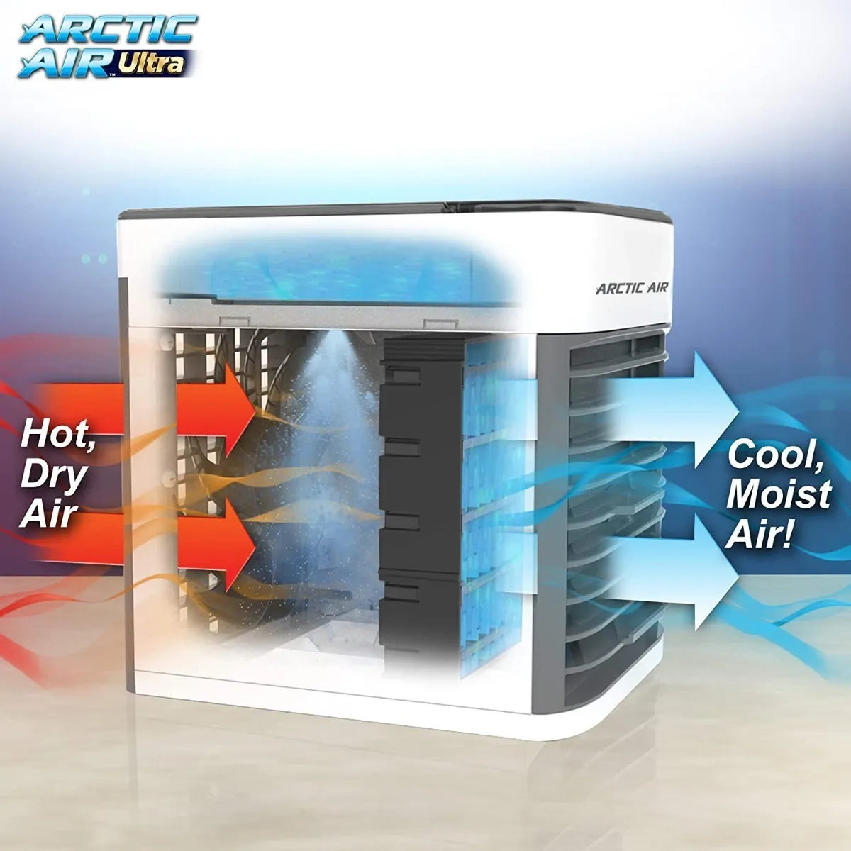 Mini Ventilador Aire Portátil Arctic Air 💨❄️