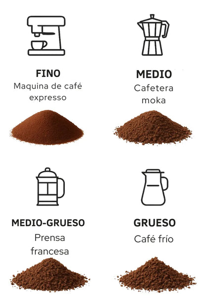 Molinillo moledor de cafe manual